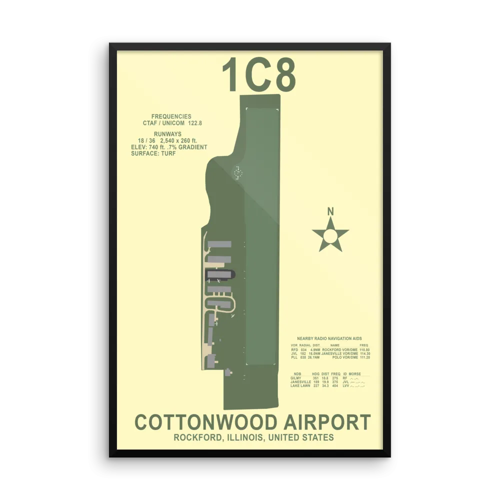 1C8 Cottonwood Airport Layout Art