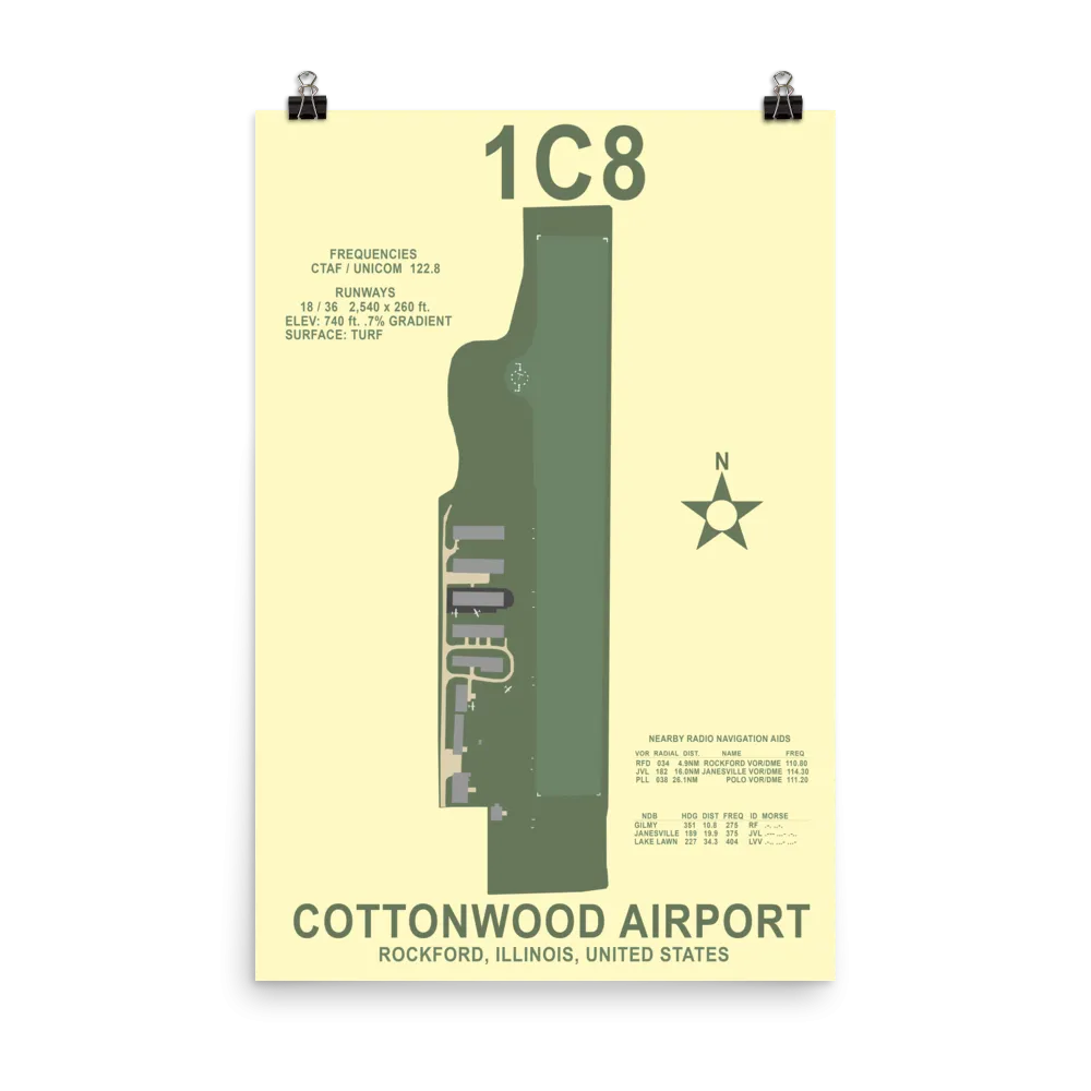 1C8 Cottonwood Airport Layout Art