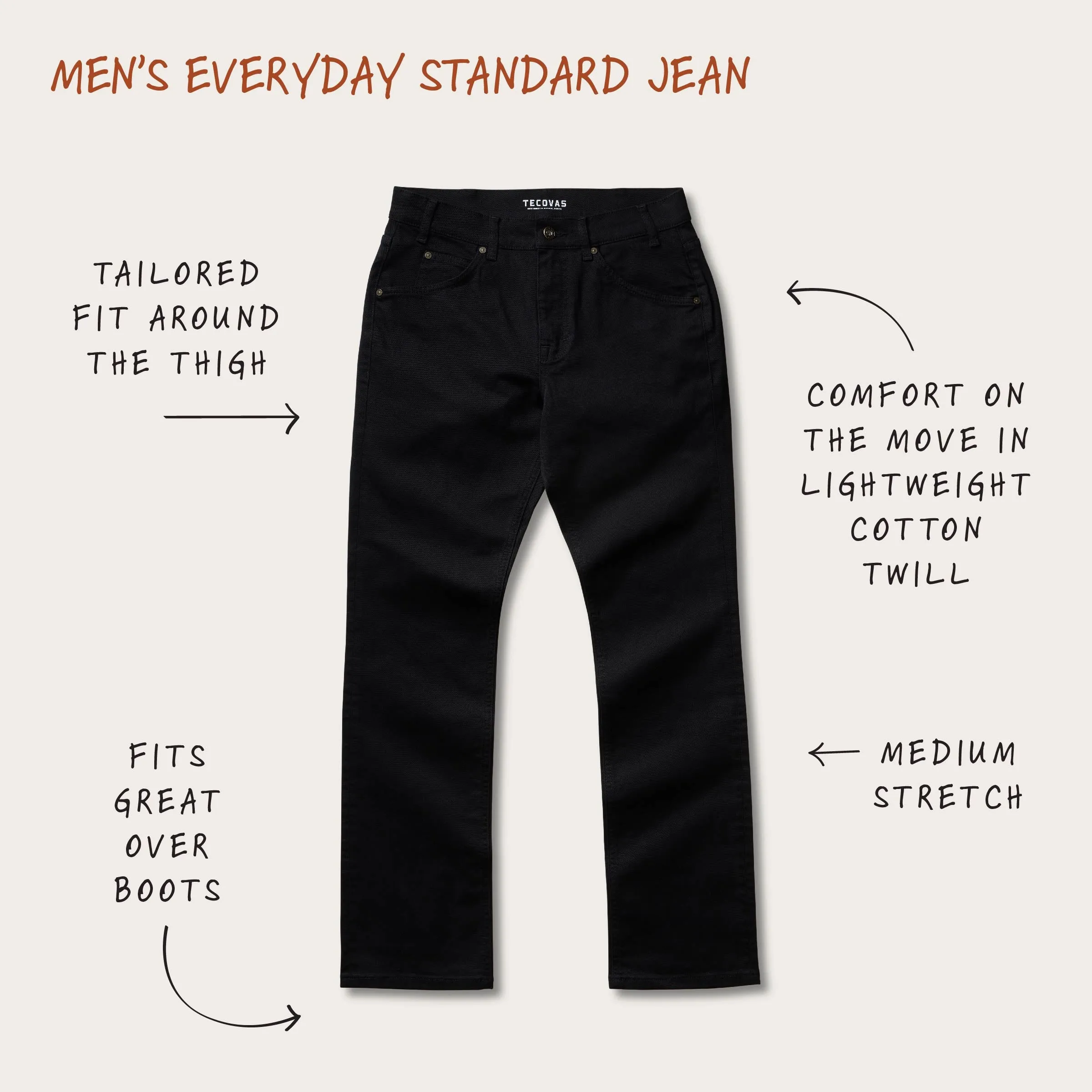 Men's Everyday Standard Jeans