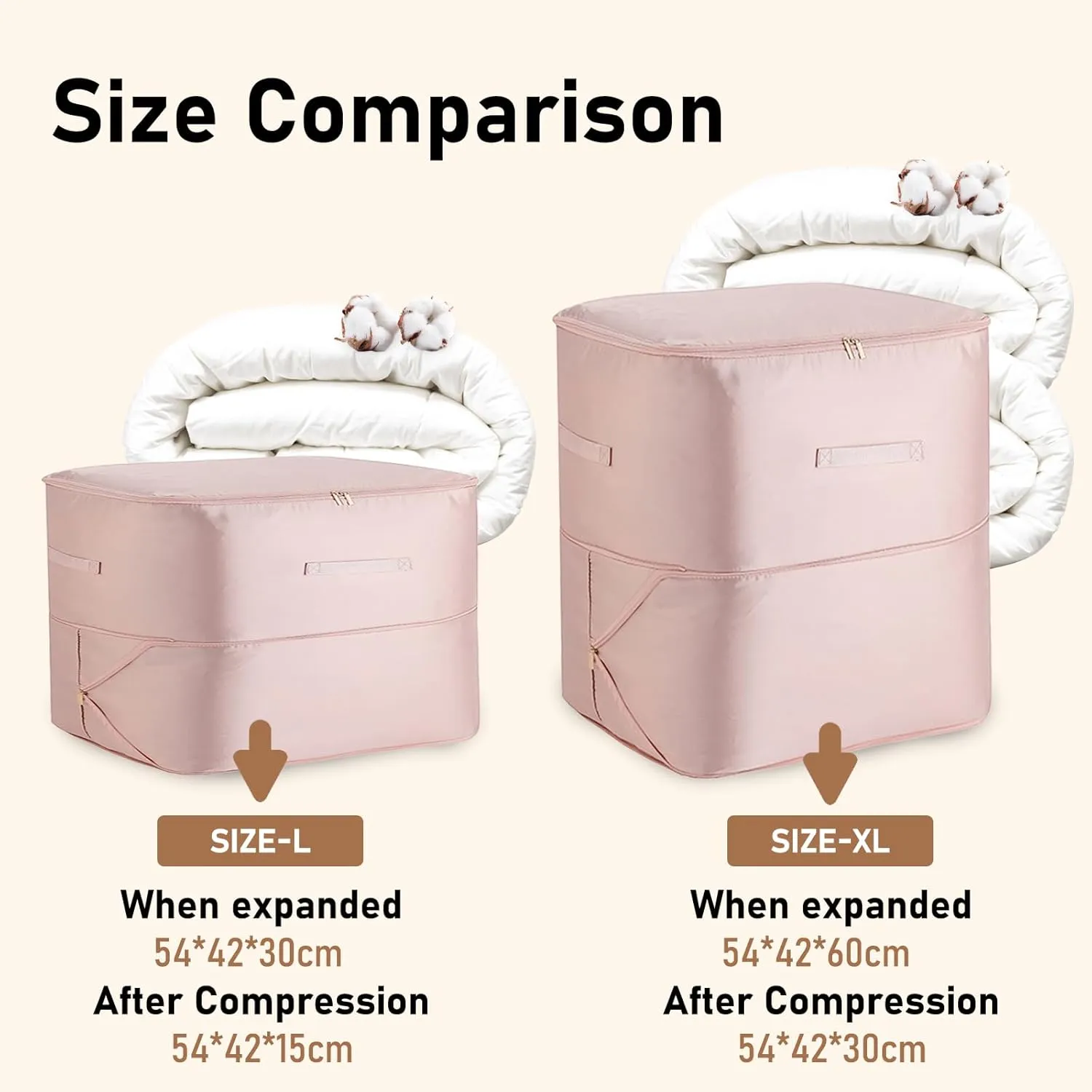 Ultra Space Saving Self Compression Organizer